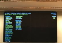 Câmara cria comissão que vai abrir linha de crédito para as Santas Casas