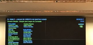 Câmara cria comissão que vai abrir linha de crédito para as Santas Casas