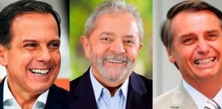 Pesquisa mostra que quase 80% da população não tem candidato a presidente