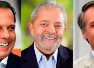 Pesquisa mostra que quase 80% da população não tem candidato a presidente