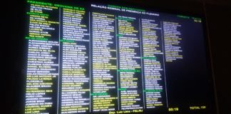 Só um capixaba votou para evitar que conta de luz dispare