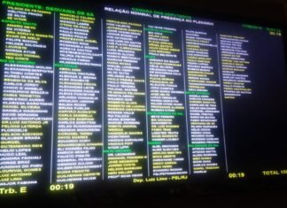 Só um capixaba votou para evitar que conta de luz dispare