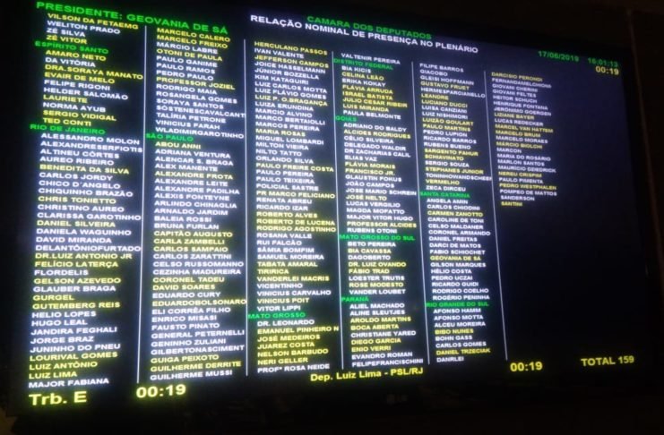 Só um capixaba votou para evitar que conta de luz dispare