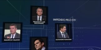 Pesquisa mostra população a favor de veto do STF a diretor da PF