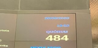 Câmara mantém veto de Bolsonaro a aumento de servidores e derrota Senado