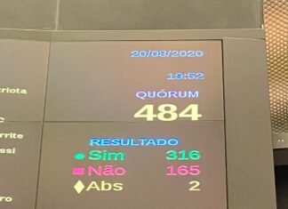 Câmara mantém veto de Bolsonaro a aumento de servidores e derrota Senado