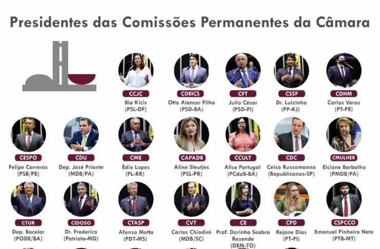 Conheça os novos 25 presidentes das comissões da Câmara