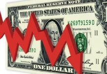 Brasil em queda: Real caiu 22,4% em relação ao dólar em 2020