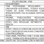 Felipe Rigoni