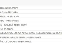 Relator garante mais R$ 100 milhões no Orçamento para duas obras no ES
