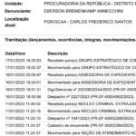 ação contra Magno MP
