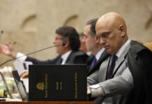 Por unanimidade, STF mantém bloqueio do X