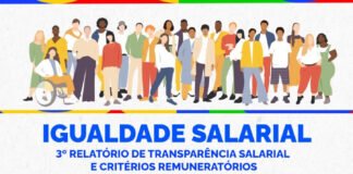 Diferença entre salário de homens e mulheres no ES é um dos maiores do país