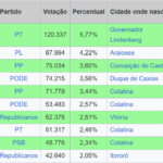 Captura de tela 2025-05-01 200032
