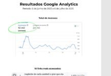 Site capixaba tem mais de 10 mil acessos em junho e supera tiragem de jornal impresso