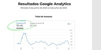 Site capixaba tem mais de 10 mil acessos em junho e supera tiragem de jornal impresso