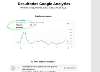Site capixaba tem mais de 10 mil acessos em junho e supera tiragem de jornal impresso
