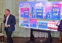 Casagrande é o 7º melhor governador do país, segundo pesquisa Intel