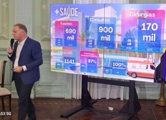 Casagrande é o 7º melhor governador do país, segundo pesquisa Intel