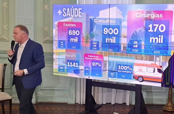 Casagrande é o 7º melhor governador do país, segundo pesquisa Intel