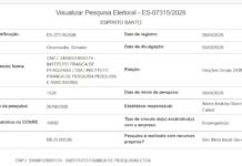 Instituto França faz nova pesquisa sobre disputa governo e Senado